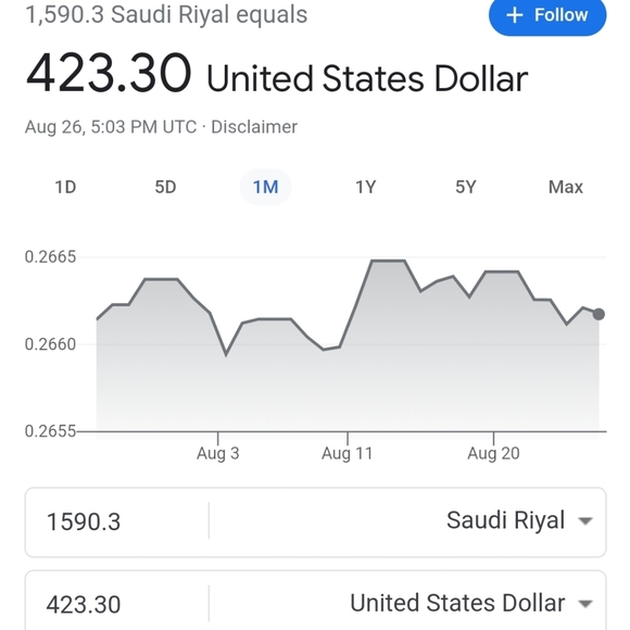 Delbana Dakar 41701.525.2 - Picture 4 of 5